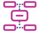 Configure